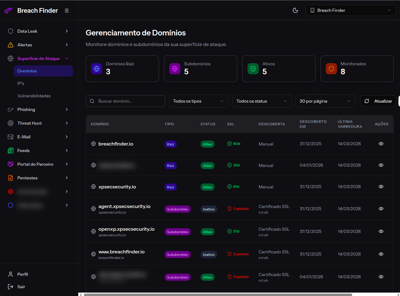 BreachFinder — Gestão da Superfície de Ataque Externa