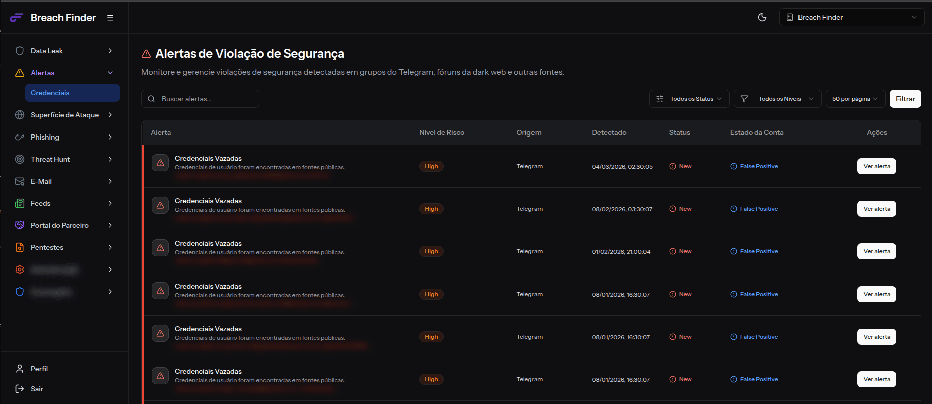 Visão geral da plataforma BreachFinder — painel de inteligência de ameaças